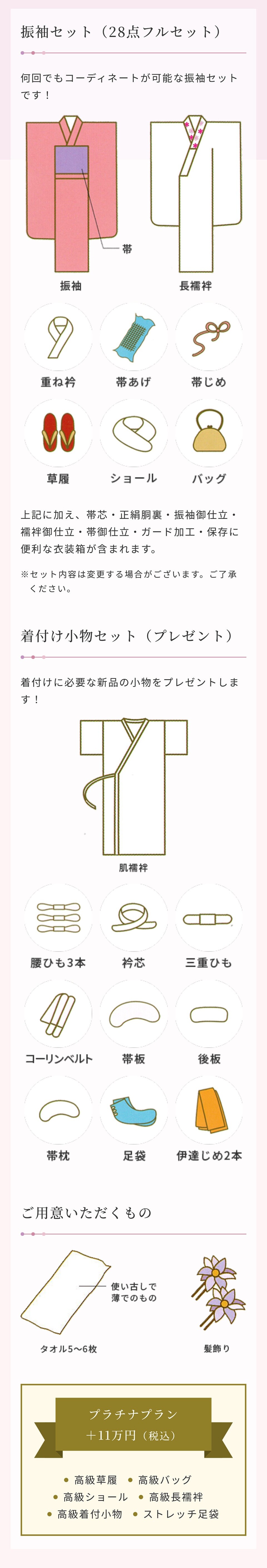 プラチナプラン