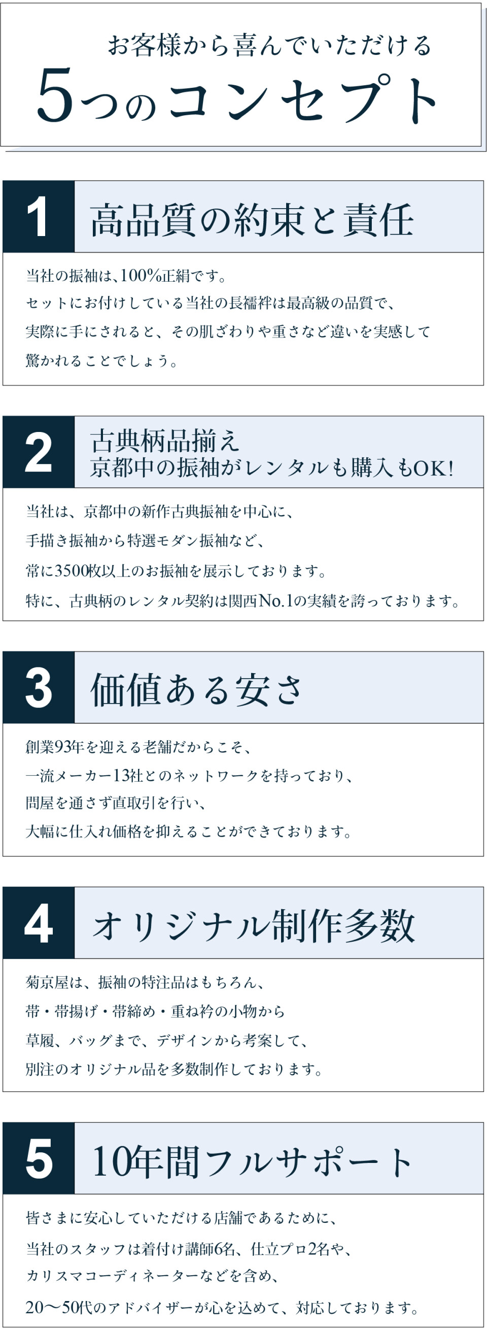 2.菊京屋5つのコンセプト1高品質の約束と責任2古典柄品揃え3価値ある安さ4オリジナル制作多数510年間フルサポート