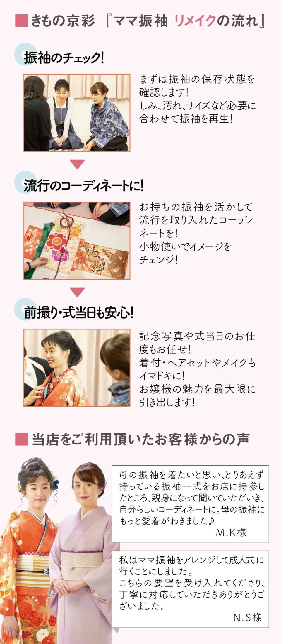 ママ振袖リメイク流れ
