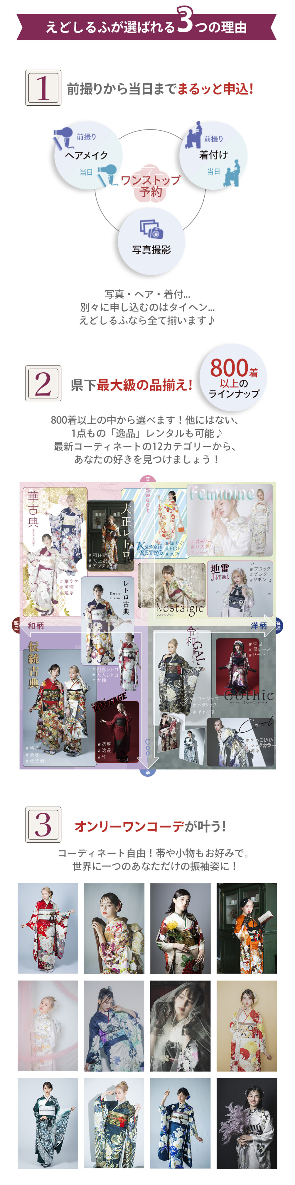 アートボード 7