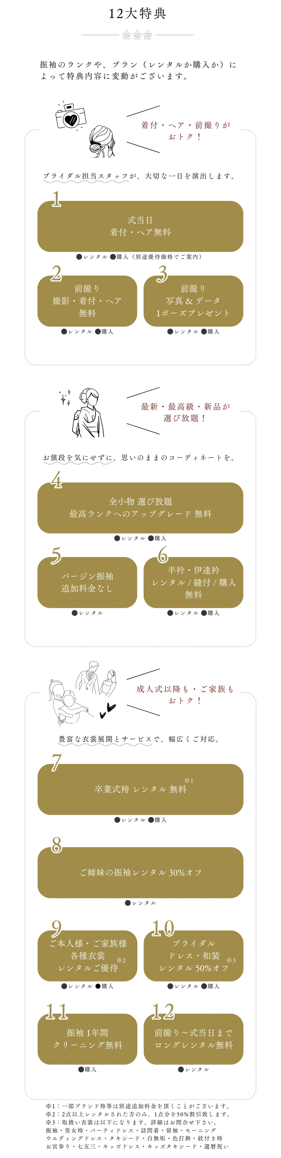 振袖_WEB_詳細バナー_フルプラン特典 (1)