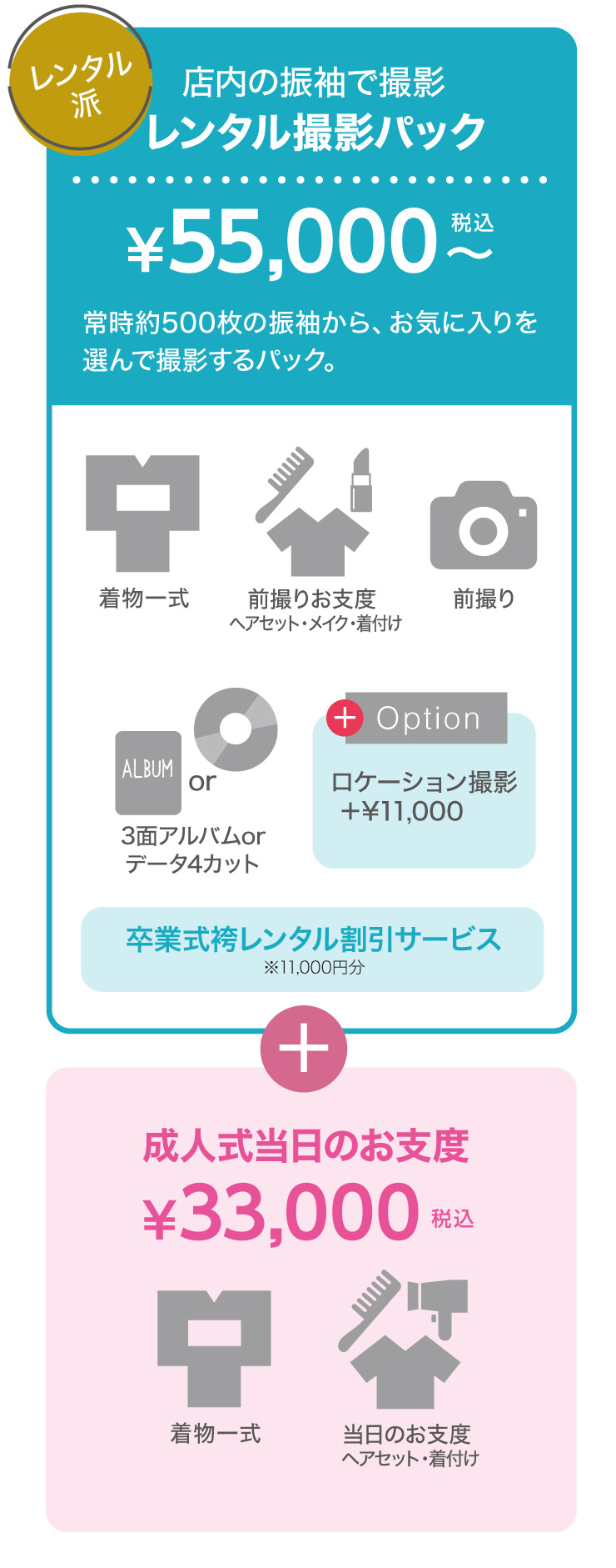 rental_ko2026