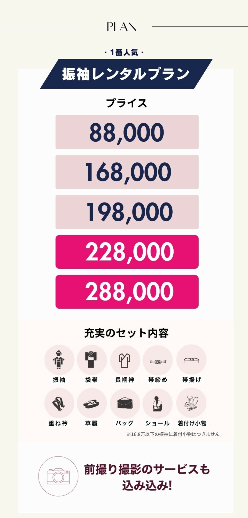 1番人気の振袖レンタルプランは88,000円から288,000円までの5段階の料金プラン。振袖、袋帯、長襦袢、帯締め、帯揚げ、重ね衿、草履、バッグ、ショール、着付け小物までセットになっています。16.8万円以下の振袖には着付け小物がつかず、前撮り撮影のサービスも料金に含まれています