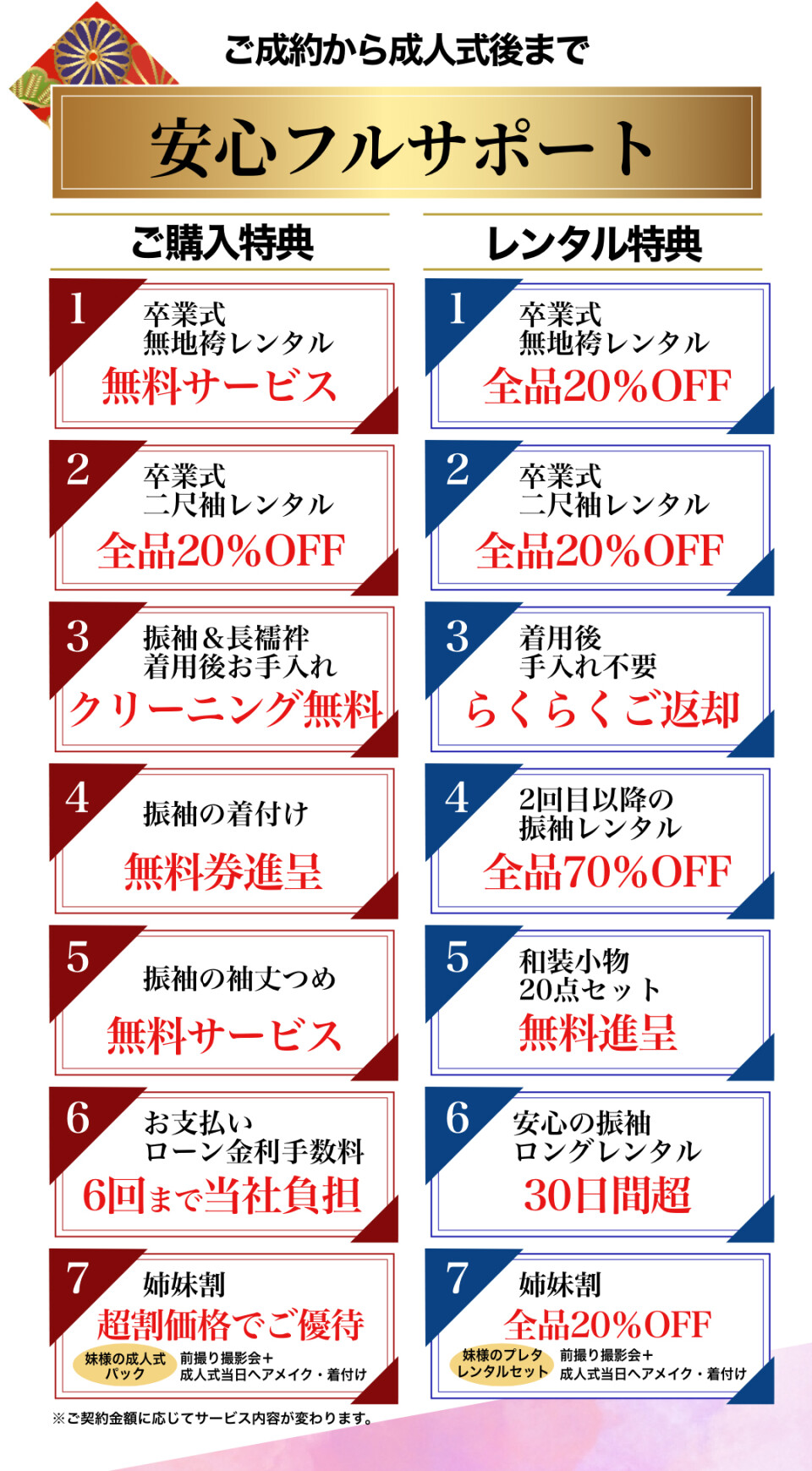 tokuten