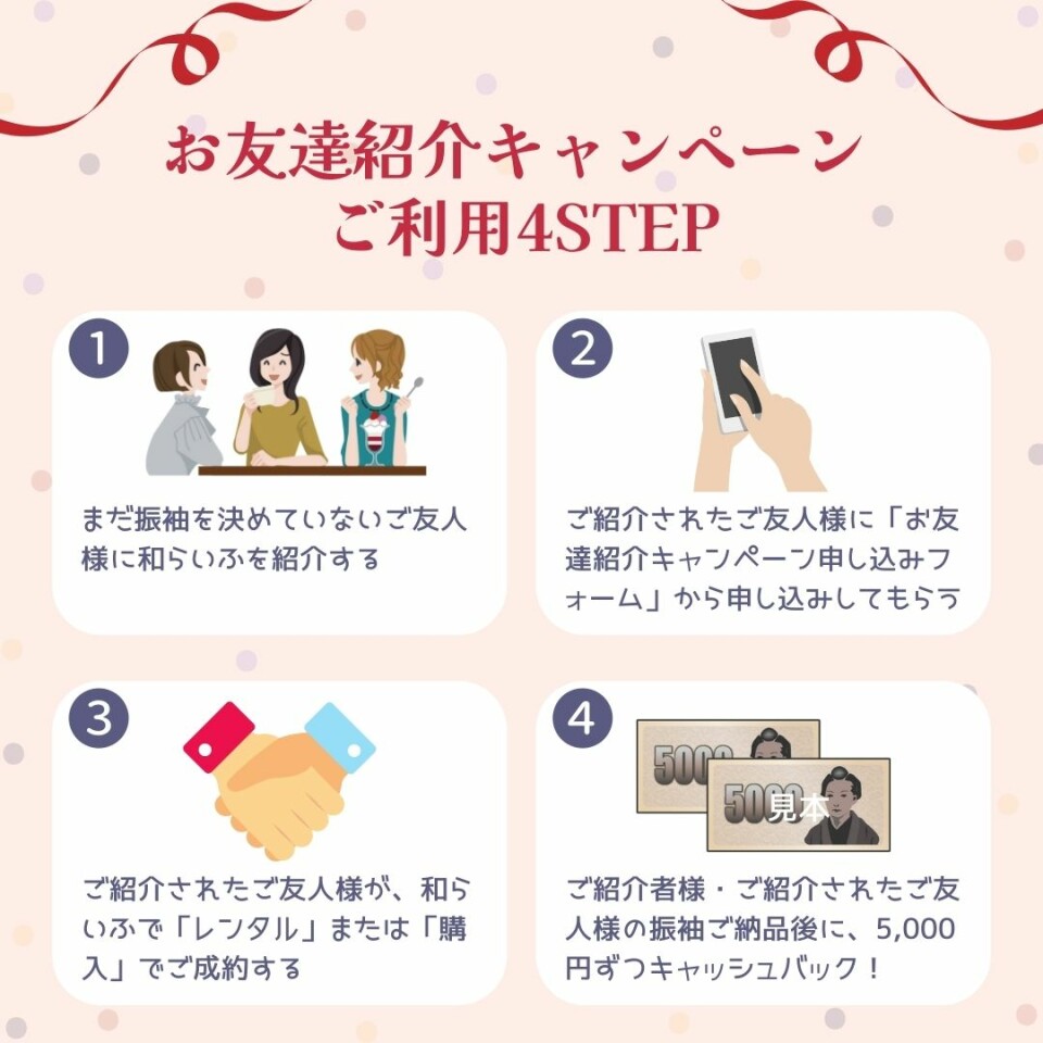 友達紹介2