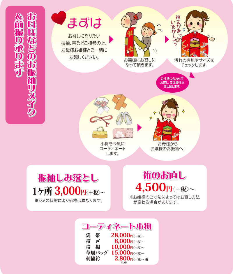 ママ振り