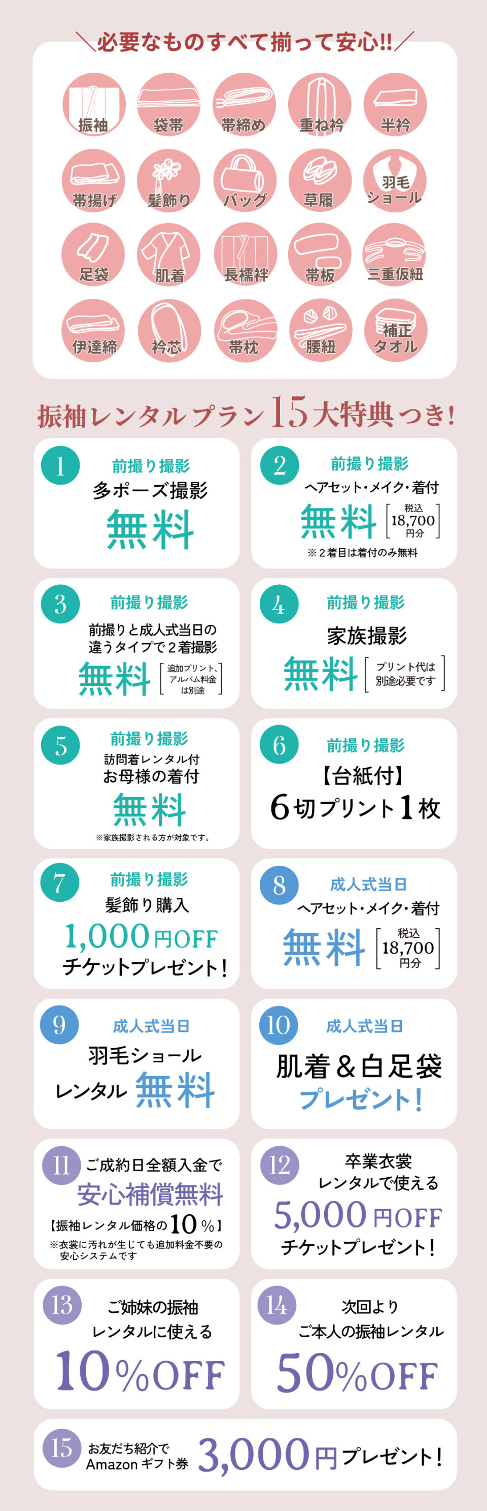 特典内容