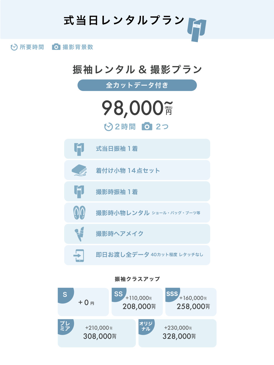 コミコミ