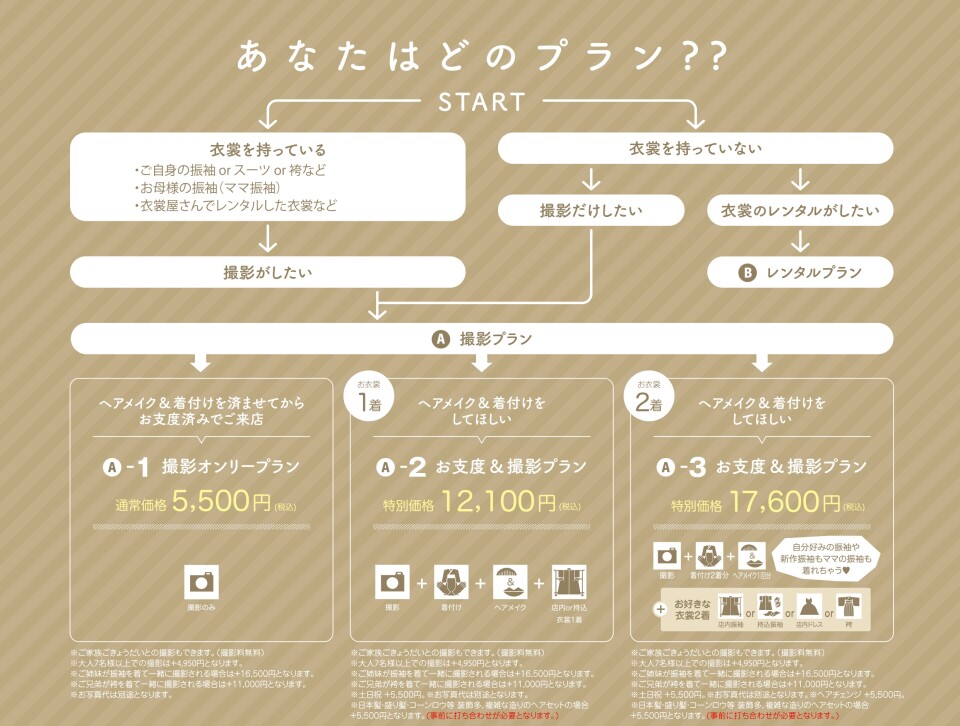 内左
