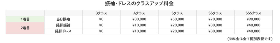 スクリーンショット 2020-02-06 10.21.00のコピー