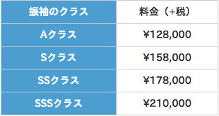 スクリーンショット 2021-02-26 15.38.49のコピー