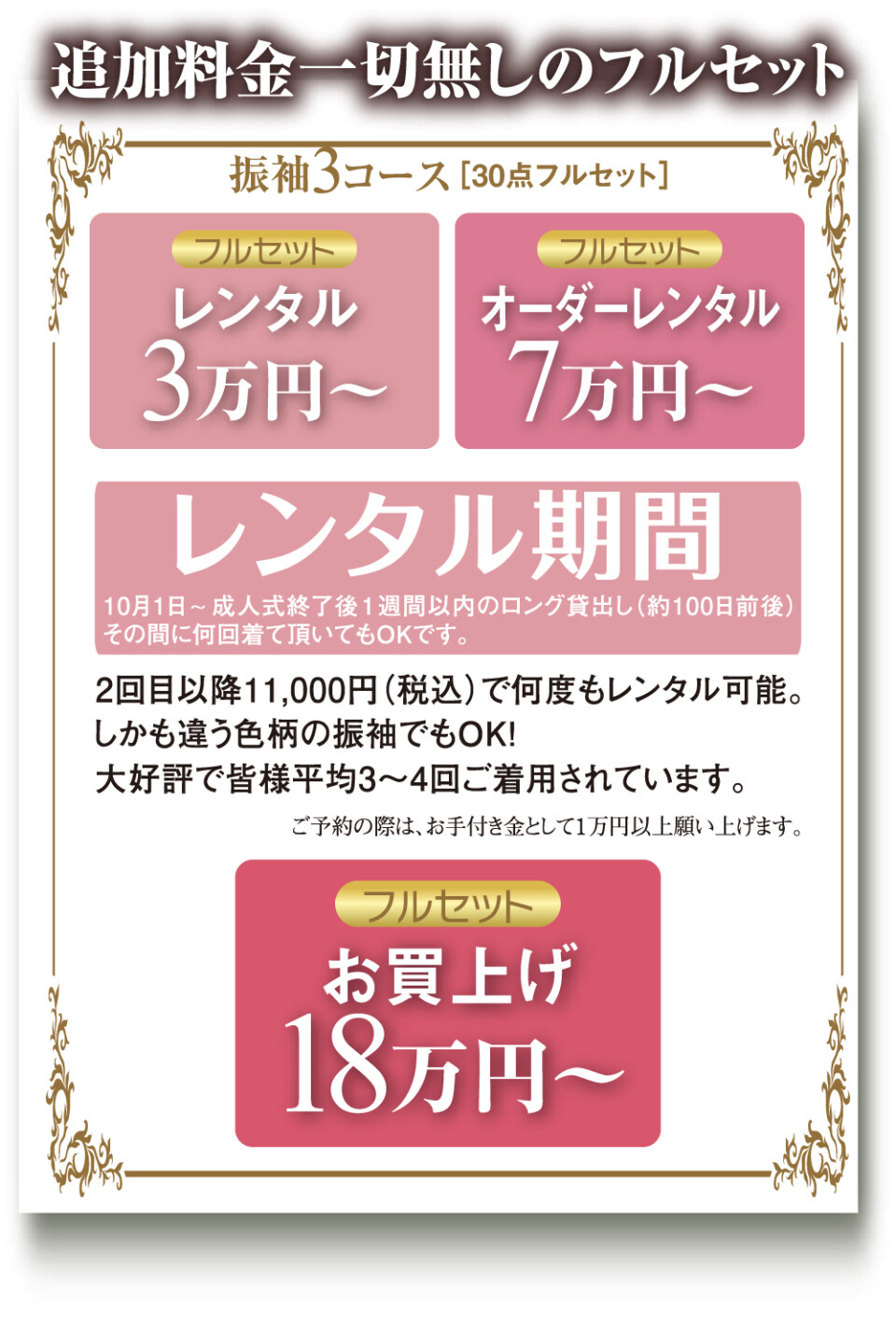 アセット 3プラン