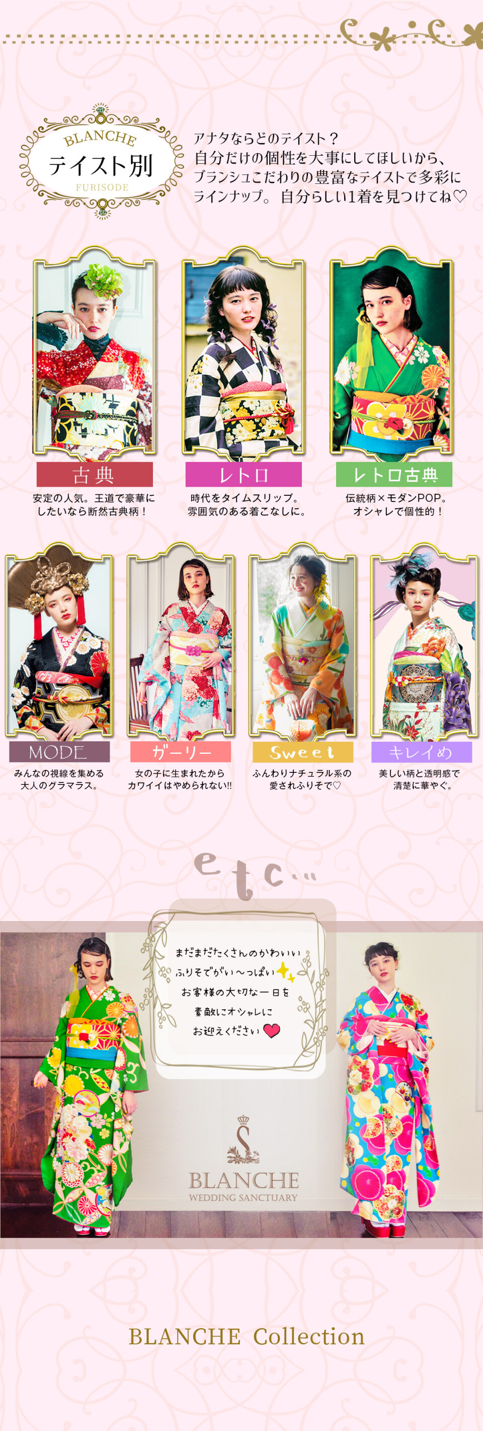 テイスト別 修正用