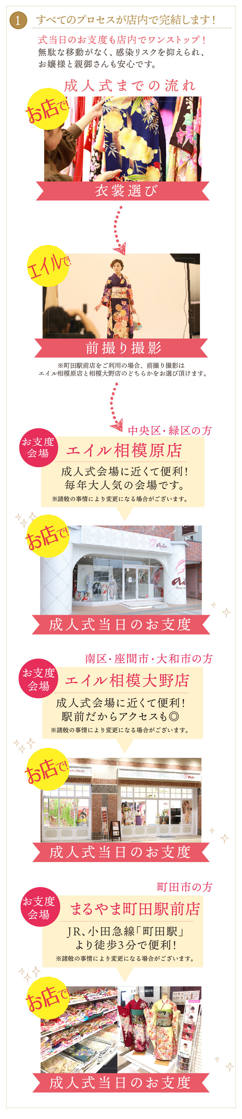 1、お店で出来るから楽ちん