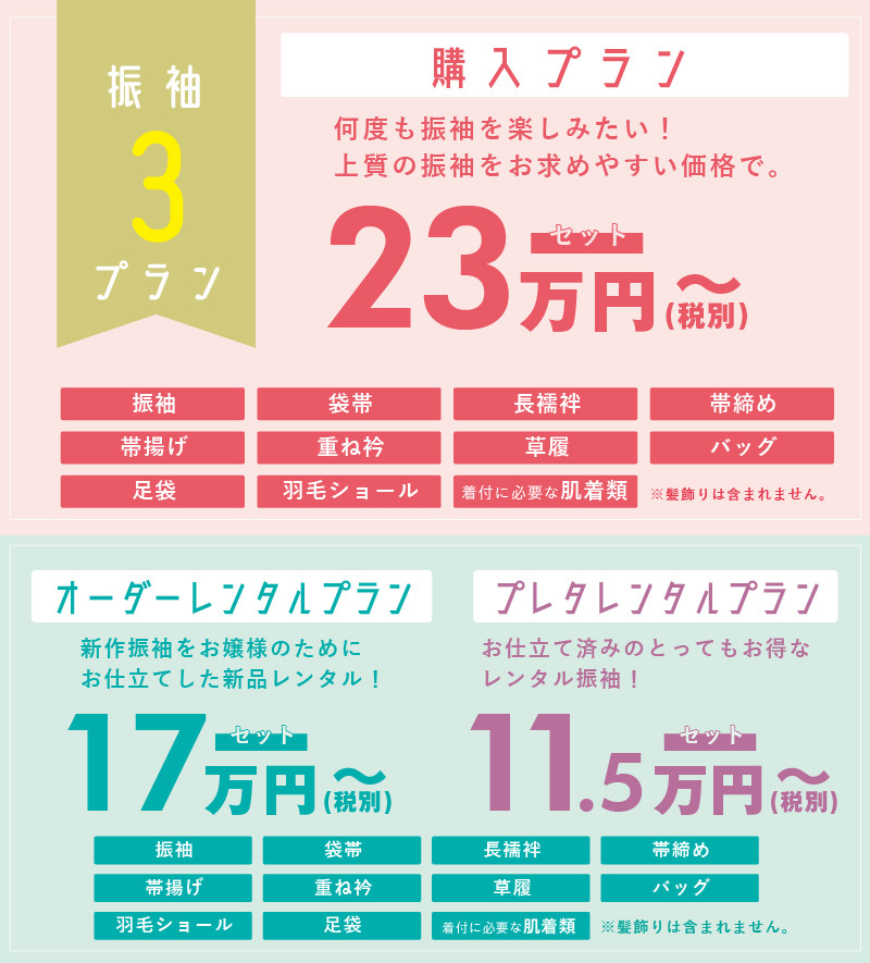 3プラン