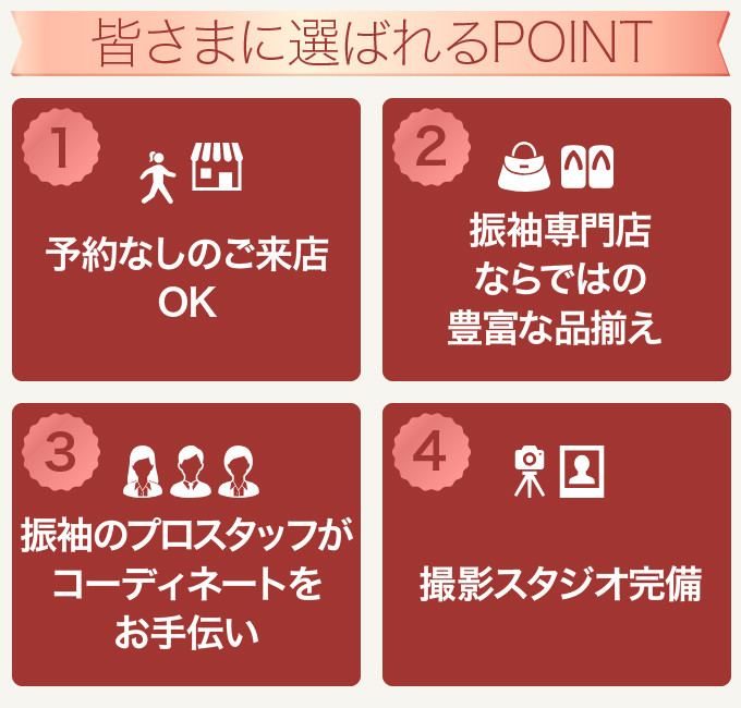 point