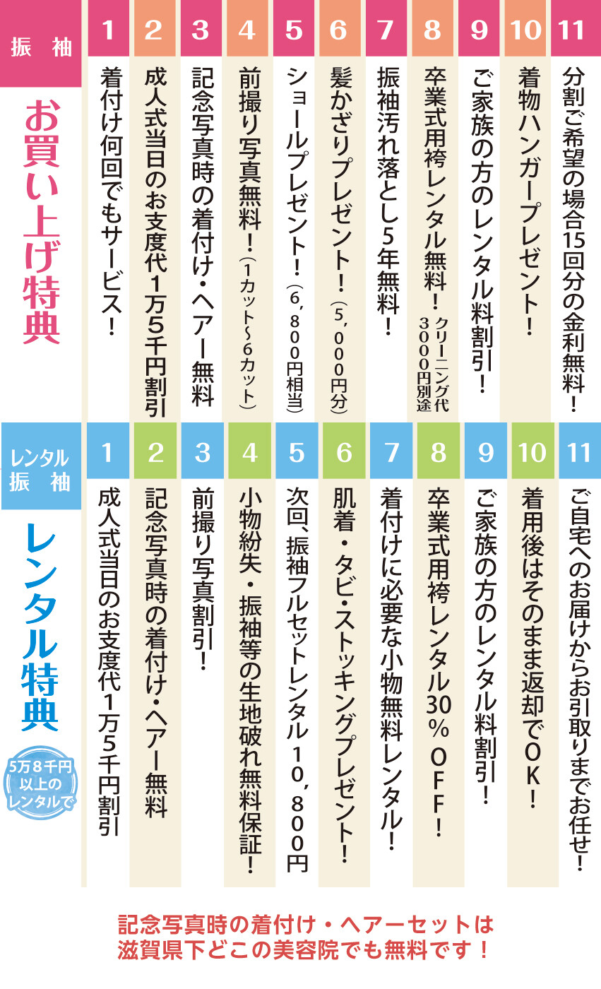 tokuten