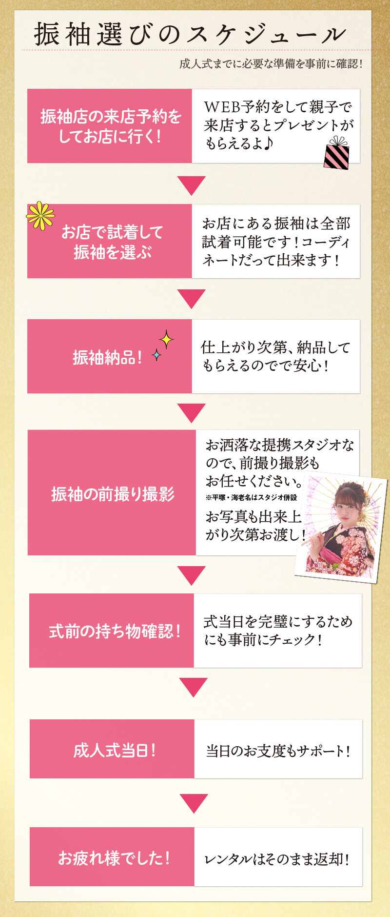 振袖選びのスケジュール