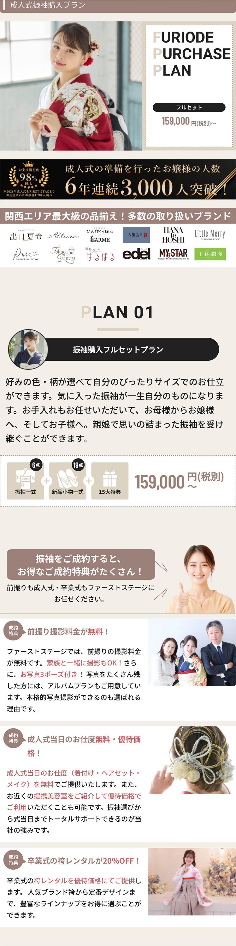 4.購入