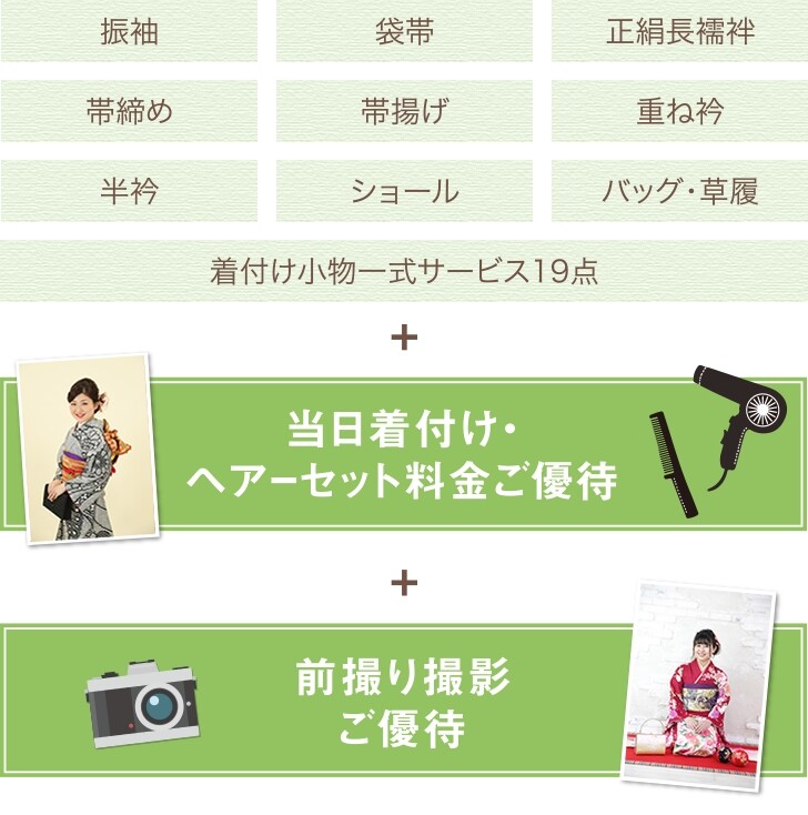 set_item_result