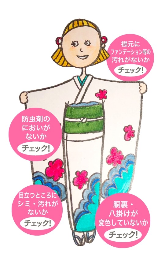furisode_check_img_result