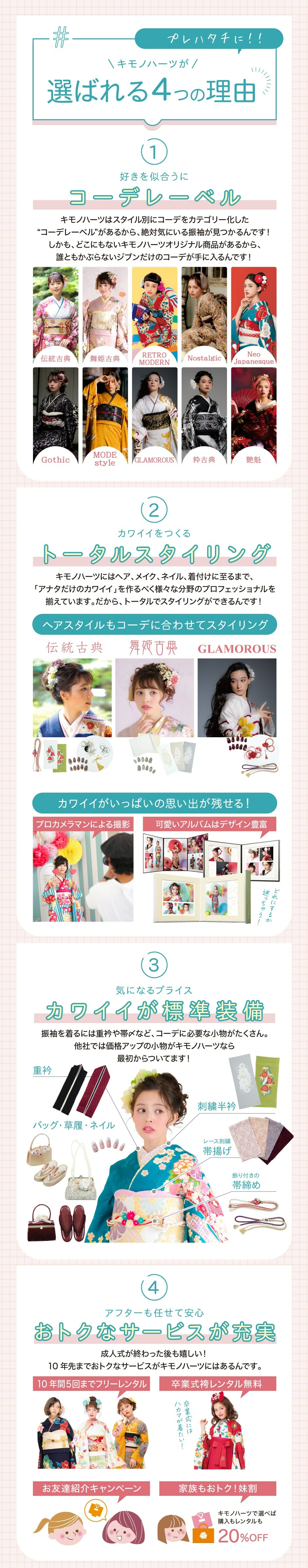 選ばれる4つの理由修正
