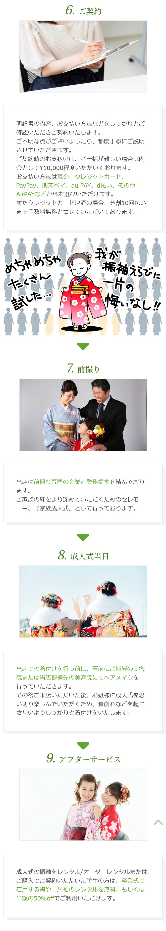 ご利用の流れ2