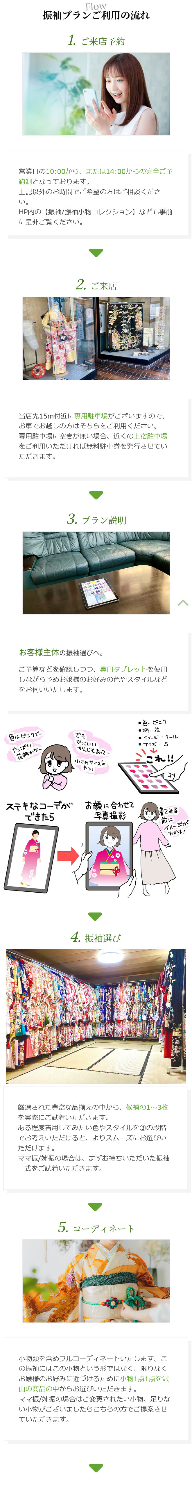 ご利用の流れ1