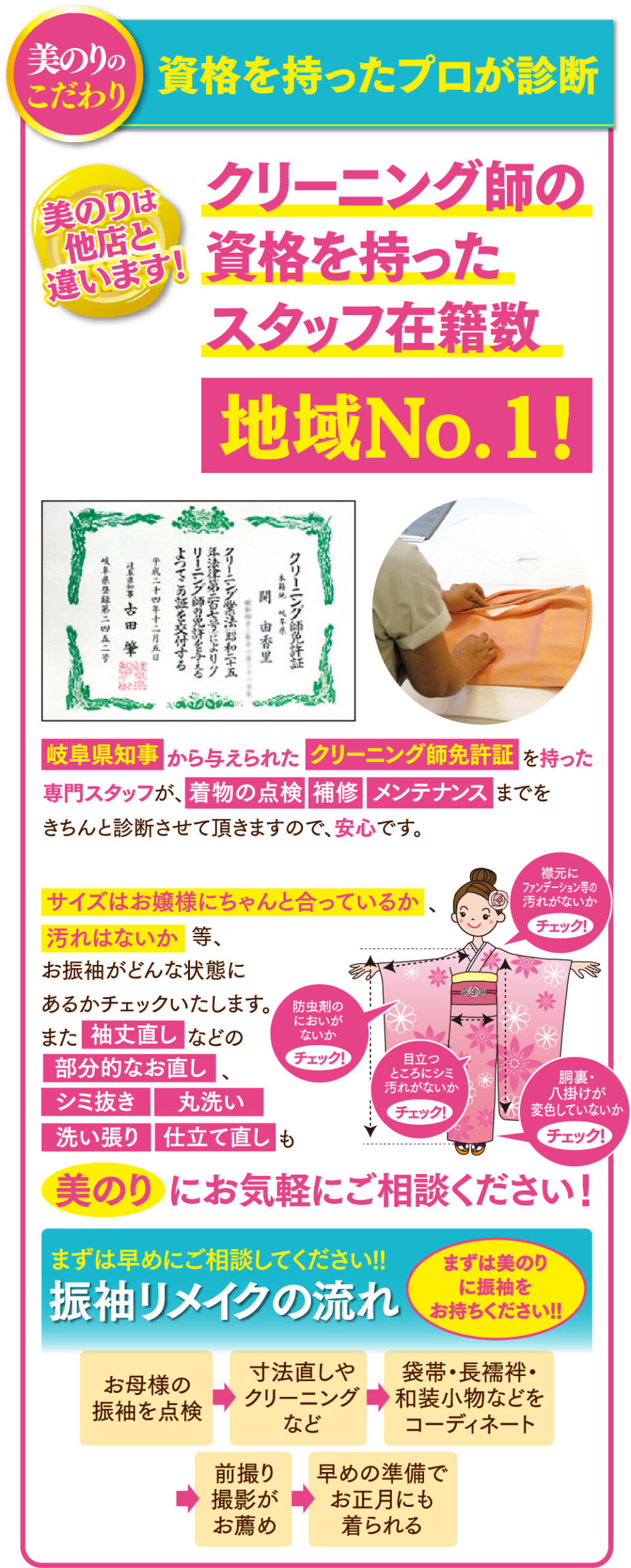 アセット 9こだわり4