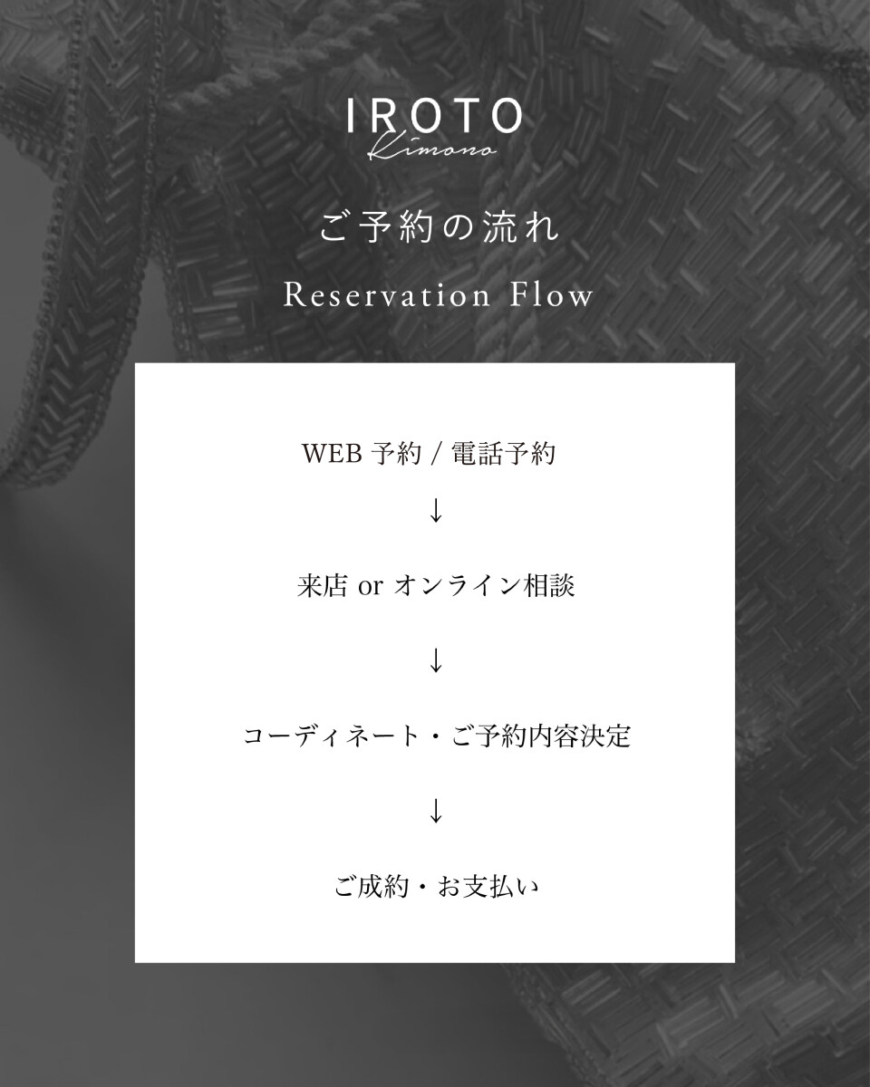 My振袖 ご予約の流れ