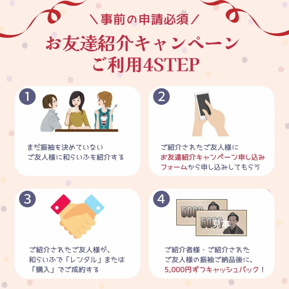 友達紹介2