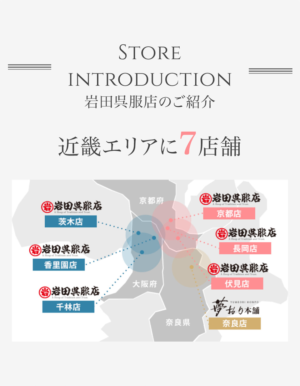 店舗一覧
